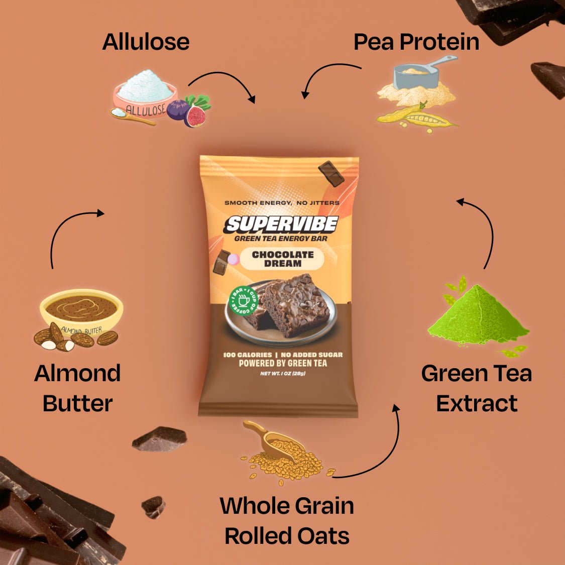 Supervibe Pre-Workout Energy Bar